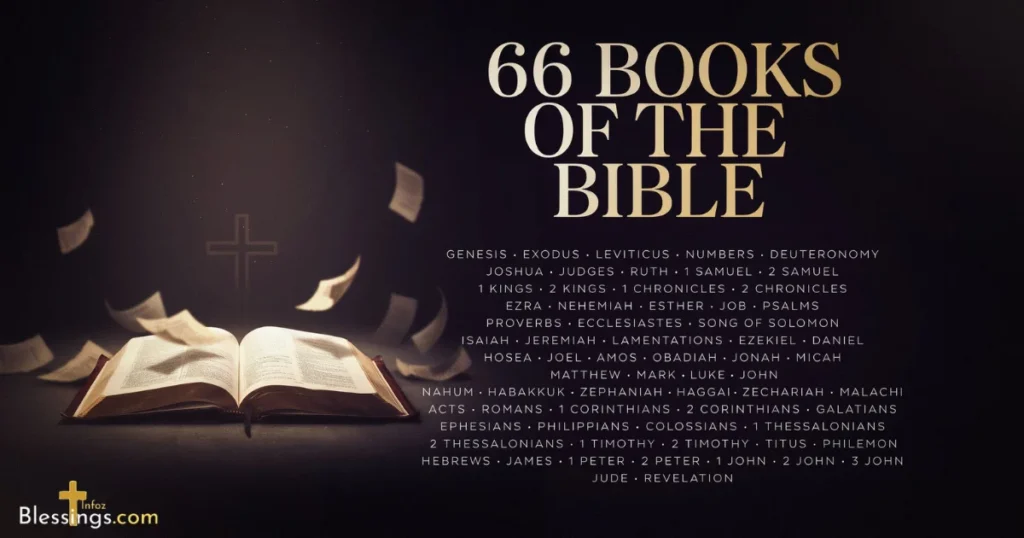 66 Books of the Bible